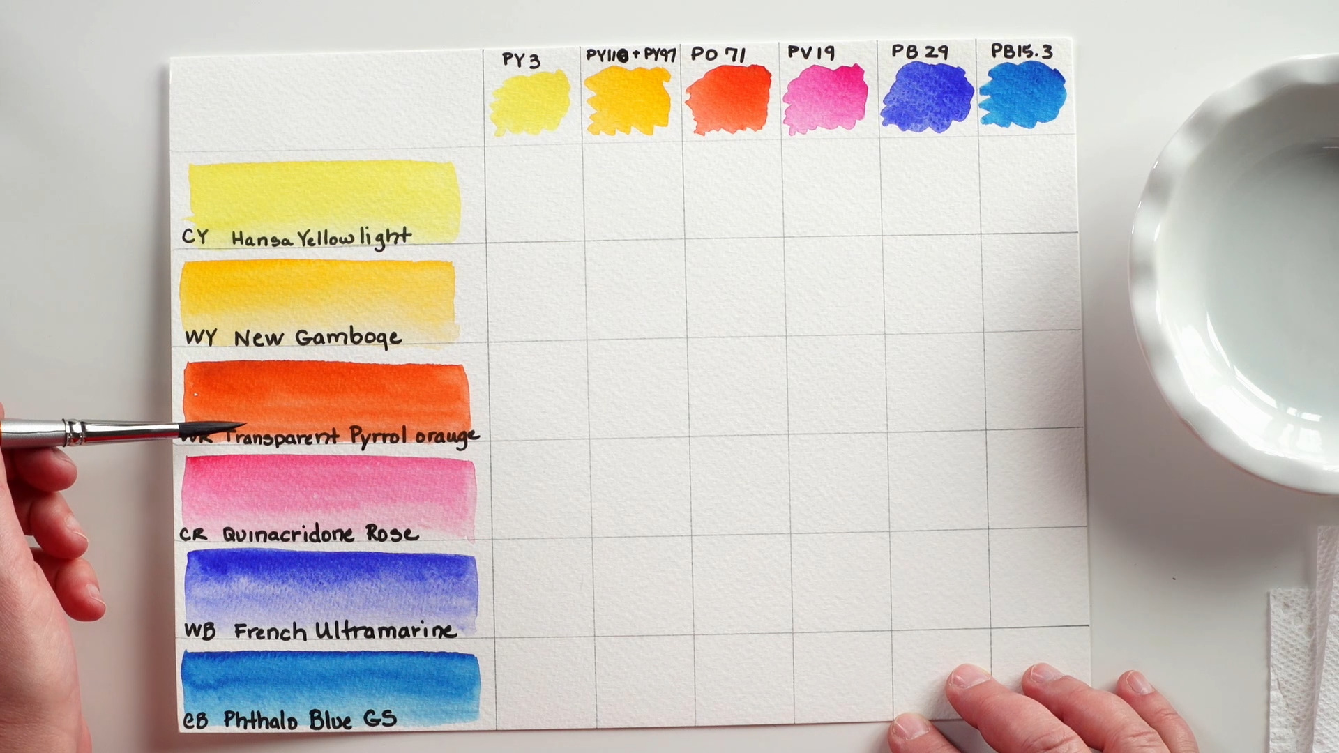 Magic Palette Color Mixing Guide - Personal Mixing Guide