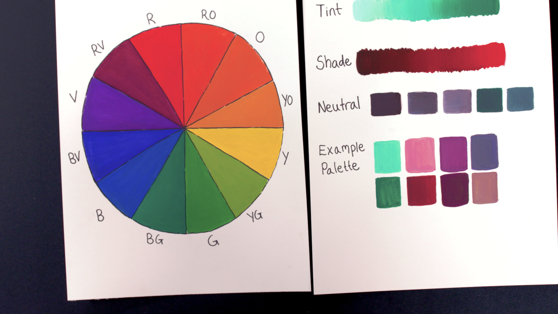 Choosing a Color Palette for Floral Illustration | Artist’s Academy