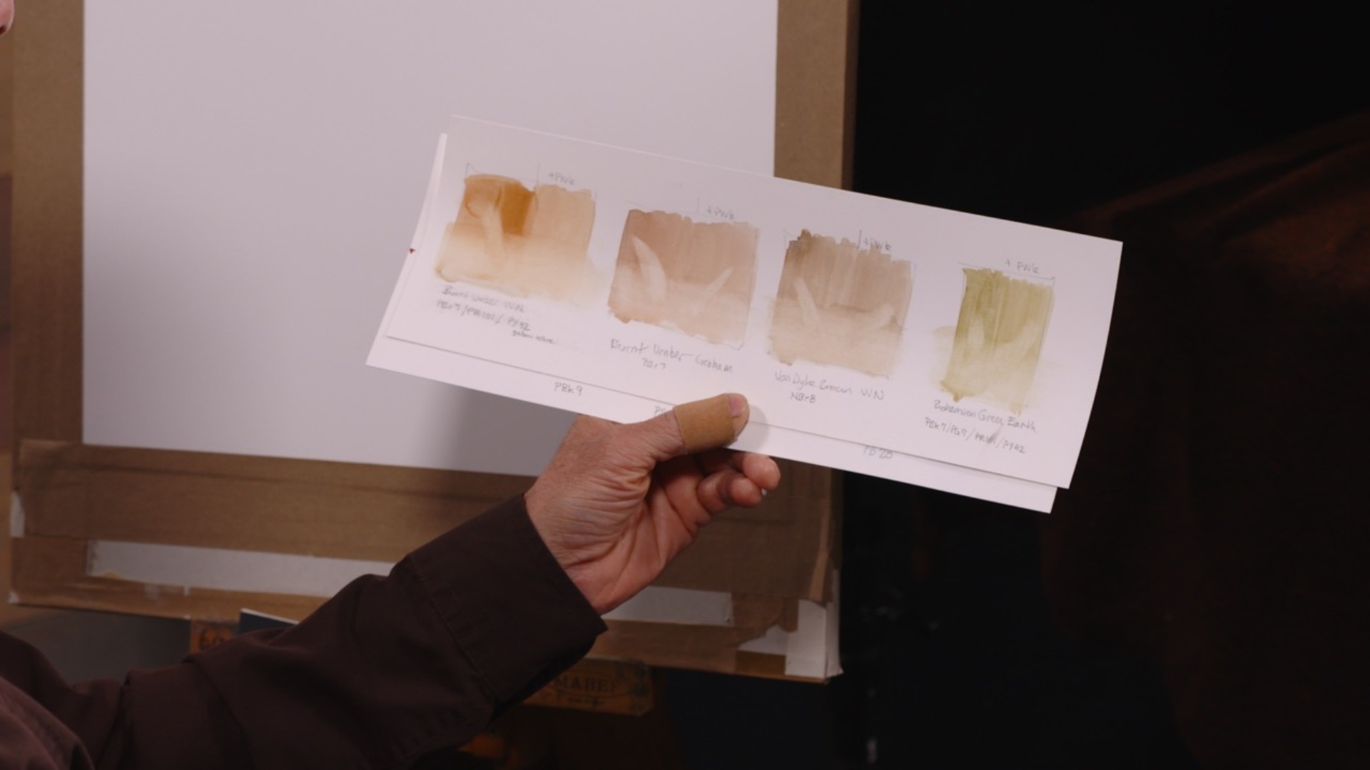 Explanation Of Paper