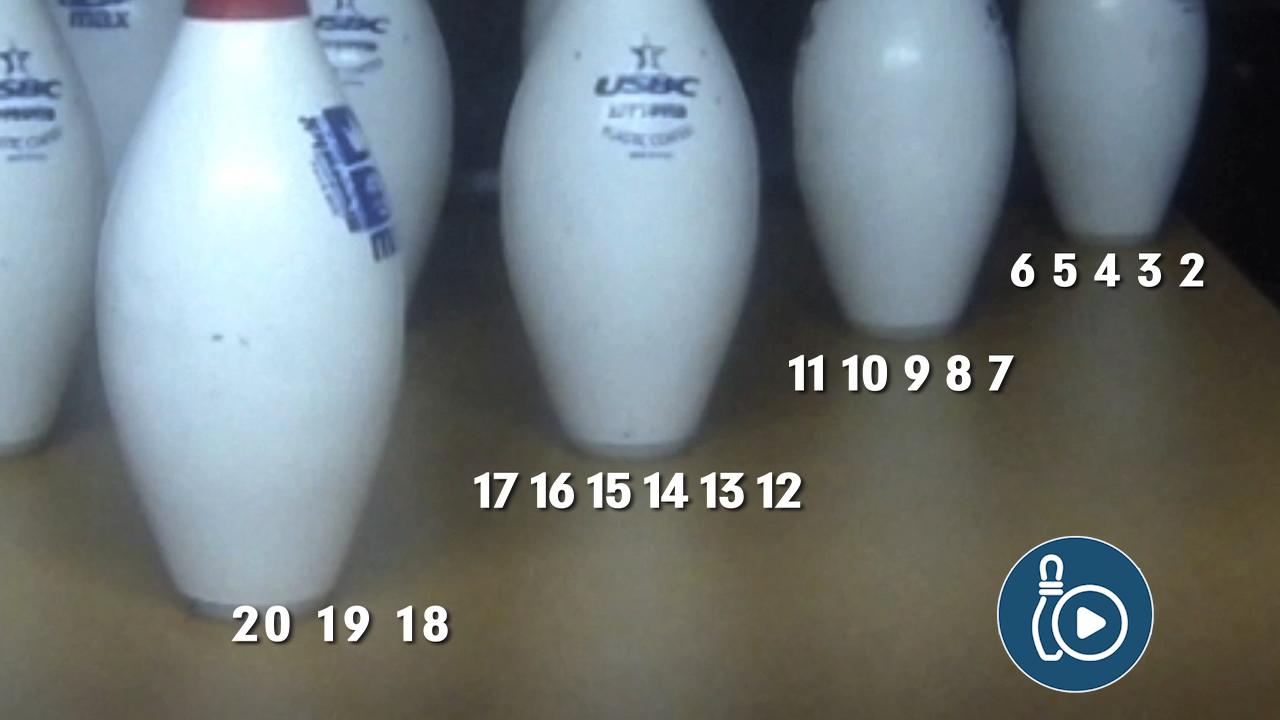 Team Bowling Playing the Lanes National Bowling Academy