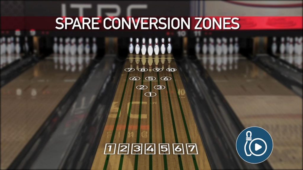 How Does A Spare In Bowling Work At Arnetta Parker Blog