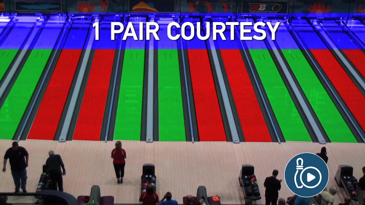 Bowling Rules Understanding Lane Courtesy National Bowling Academy