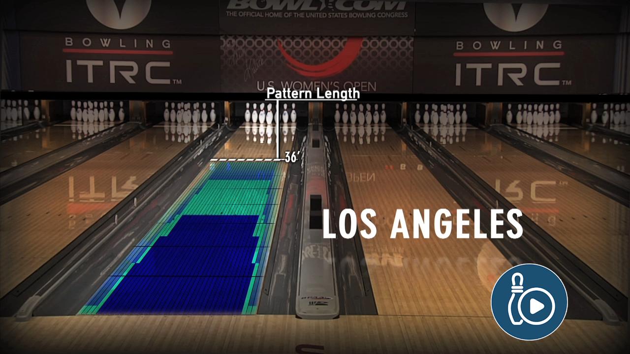 Creating Proper Ball Motion Short Oil Pattern National Bowling Academy