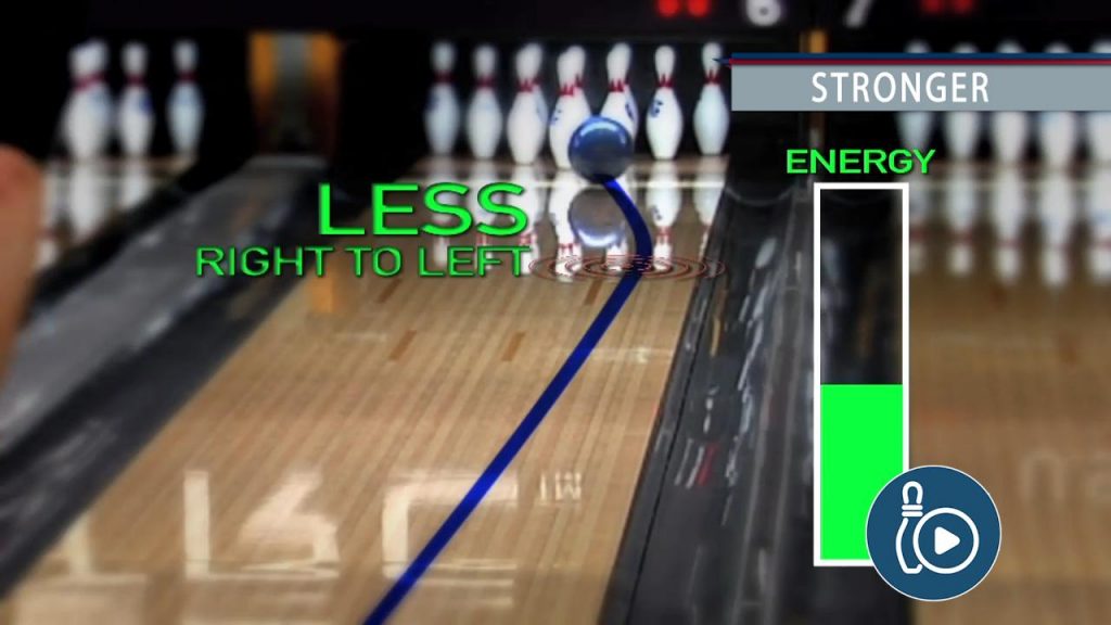 Bowling Lane Oil Patterns How to Play a Lane National Bowling