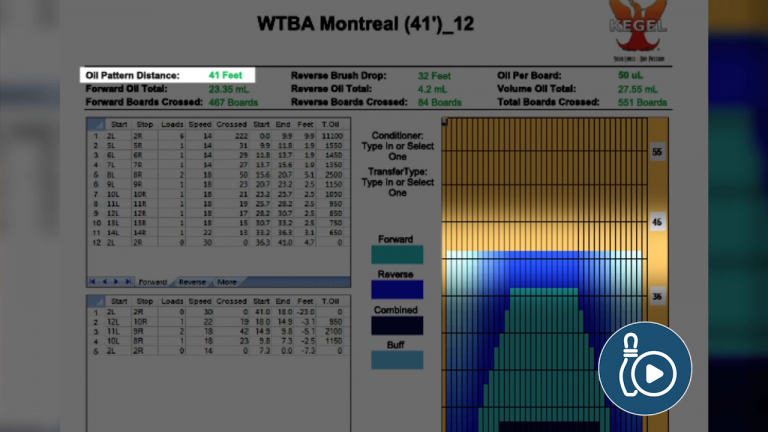5 Ways to Increase your Bowling Average National Bowling Academy