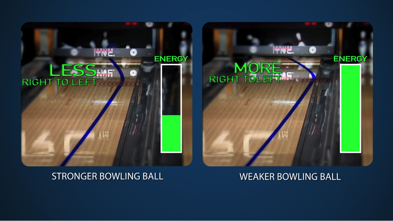 How To Get Lined Up Bowling On A Sport (Tough) Pattern IN 5 SHOTS