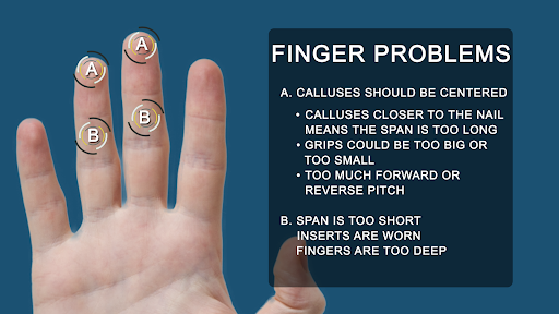 Finger Problems