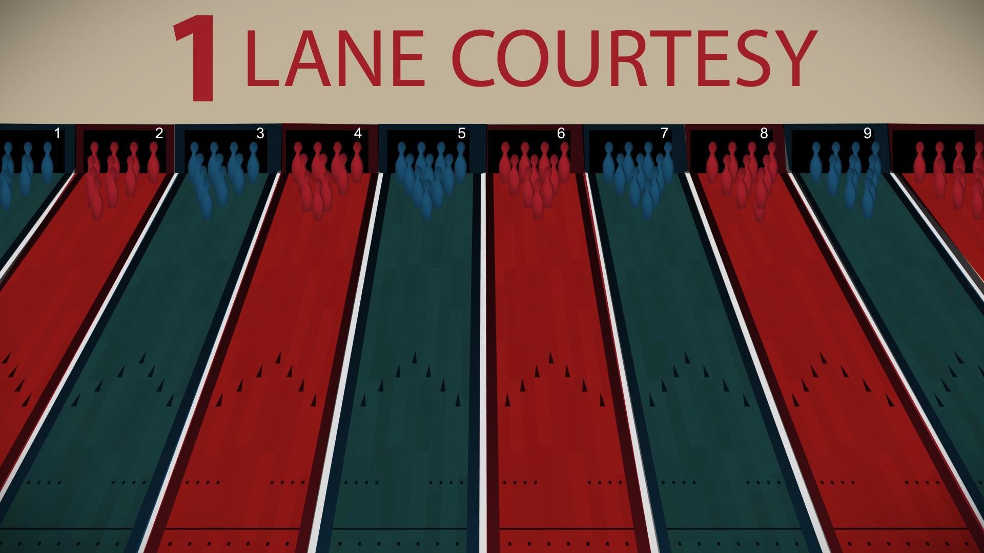 Bowling Lane Courtesy Variations National Bowling Academy