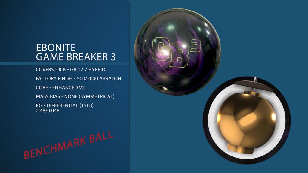 How to Watch Your Bowling Ball to Make InGame Adjustments National