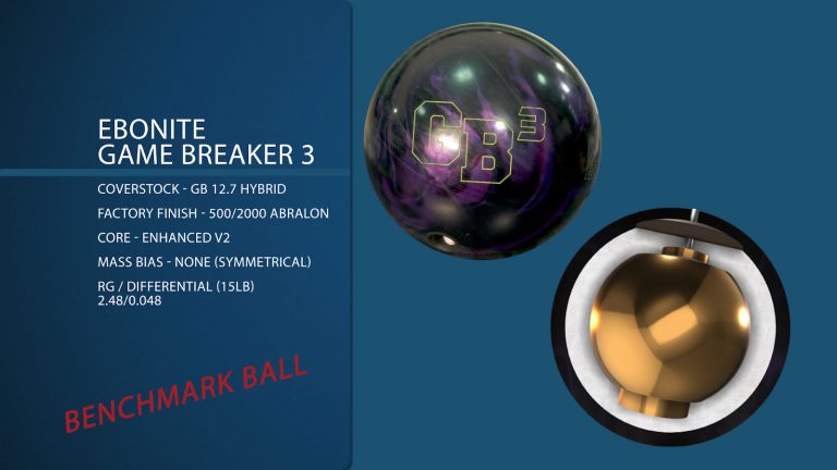 How to Watch Your Bowling Ball to Make In-Game Adjustmentsproduct featured image thumbnail.