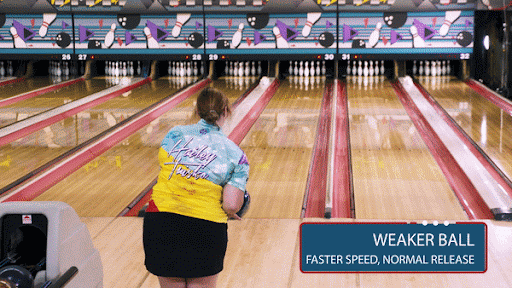 Becoming a More Versatile Bowler—Part 2article featured image thumbnail.