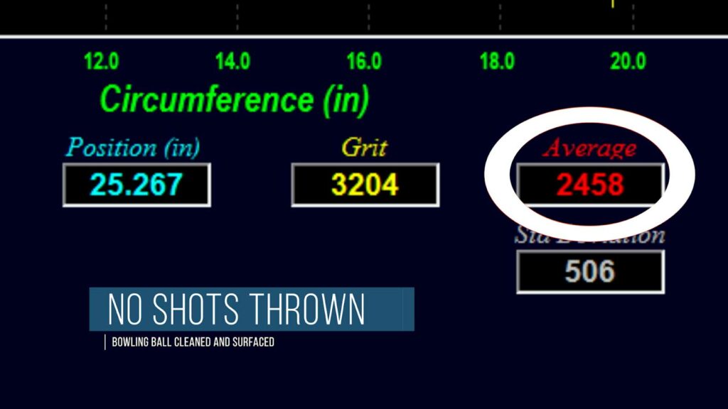 Bowling Ball Maintenance, Lane Shine, and Oil National Bowling Academy