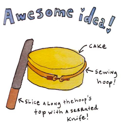 level cake with sewing hoop idea clip art