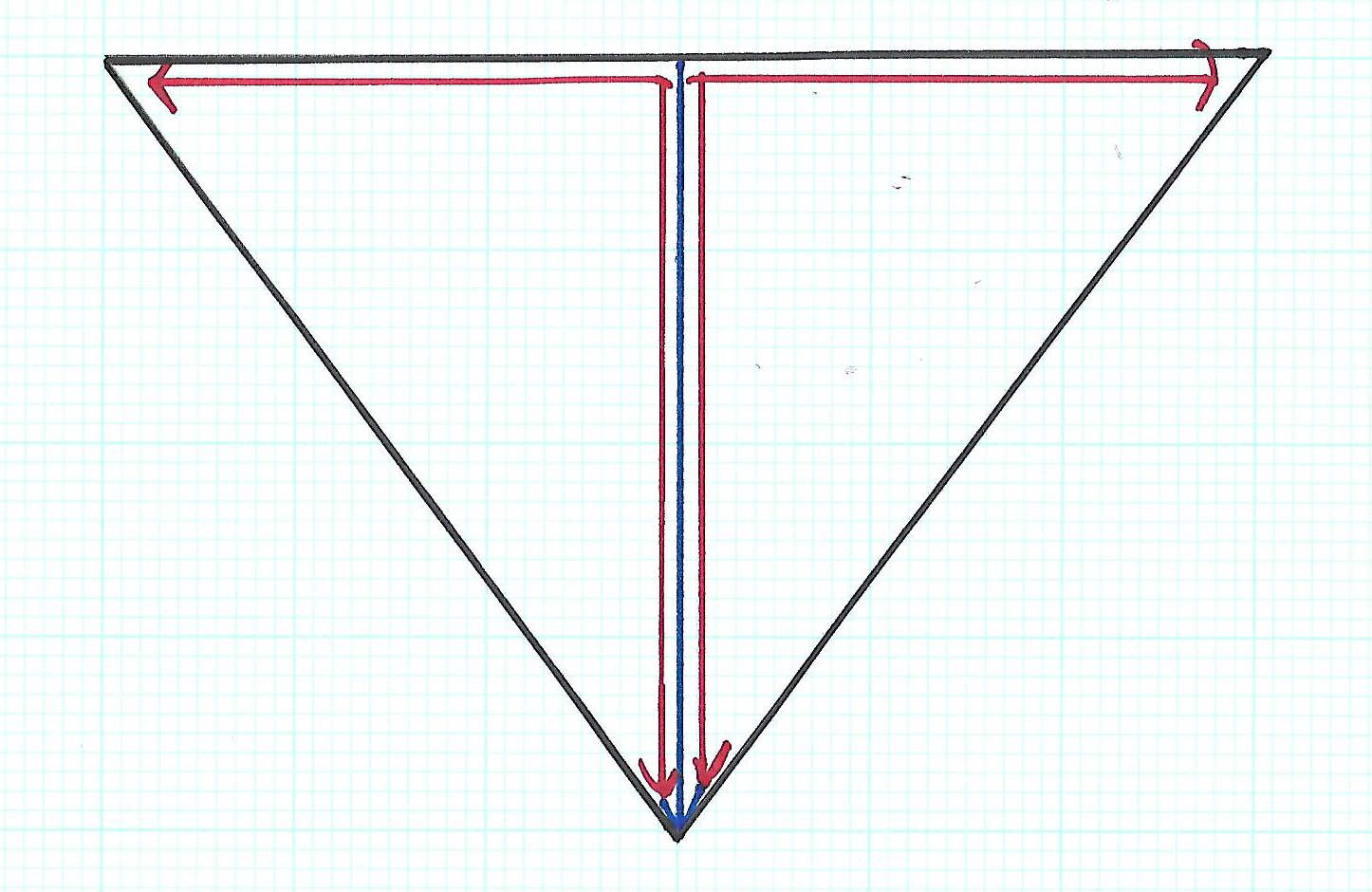 How to Crochet a Triangle + Crochet Triangle Increase Chart