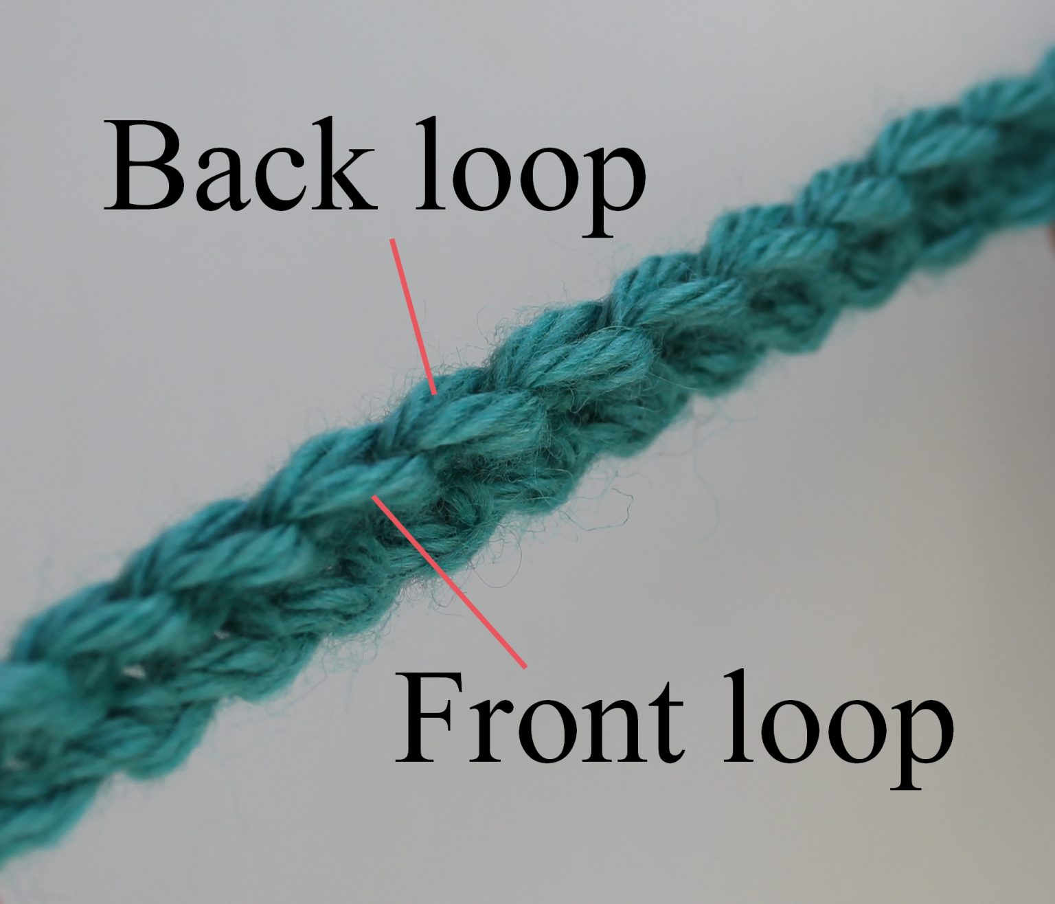 The Best Crochet Stitches for Chunky Yarn Craftsy