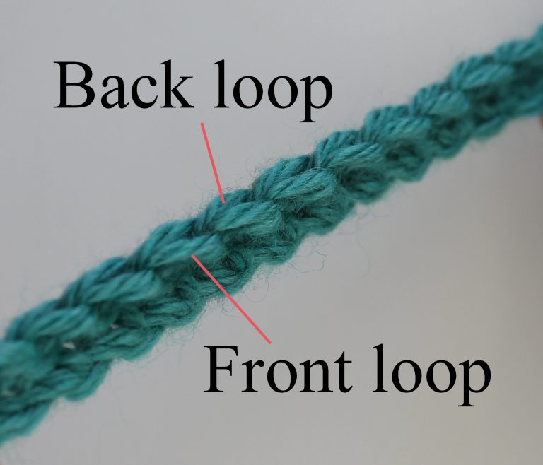 Labeled front and back loop on crochet