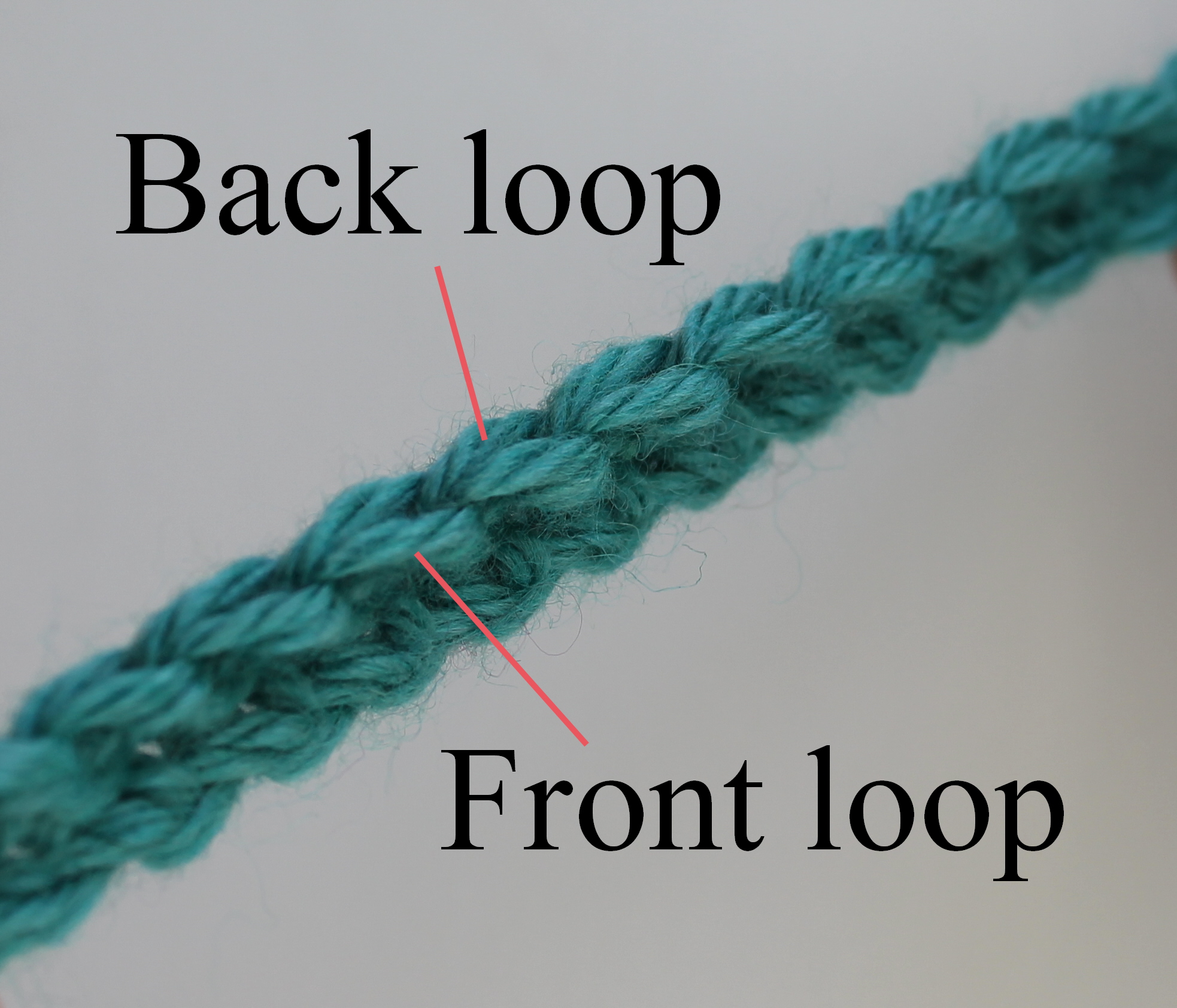 Back loop stitch