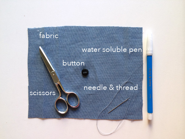 How to Sew a Button on Any Garmentproduct featured image thumbnail.