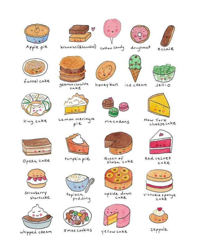 Tips for How to Draw Food: Food, Glorious Food | Craftsy