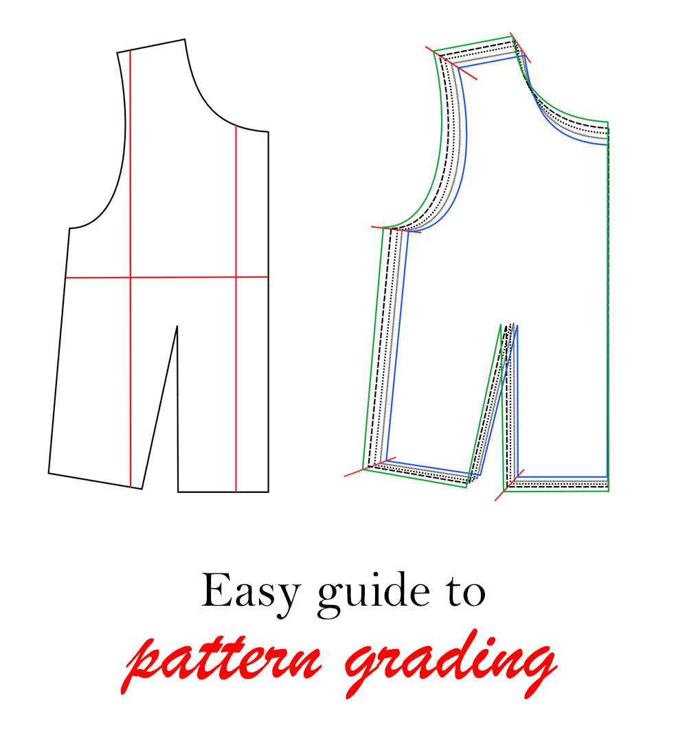 Easy Guide to Pattern Grading on Bluprint!