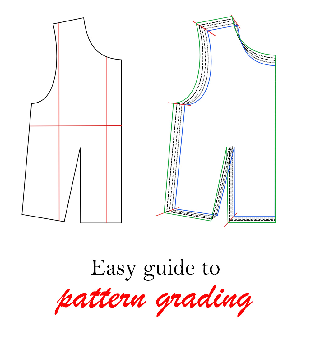 Easy Guide to Pattern Grading on Bluprint! Craftsy