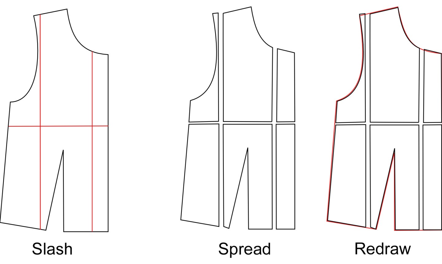 Pants Pattern Adjustments : How To Lengthen, Narrow or Shorten