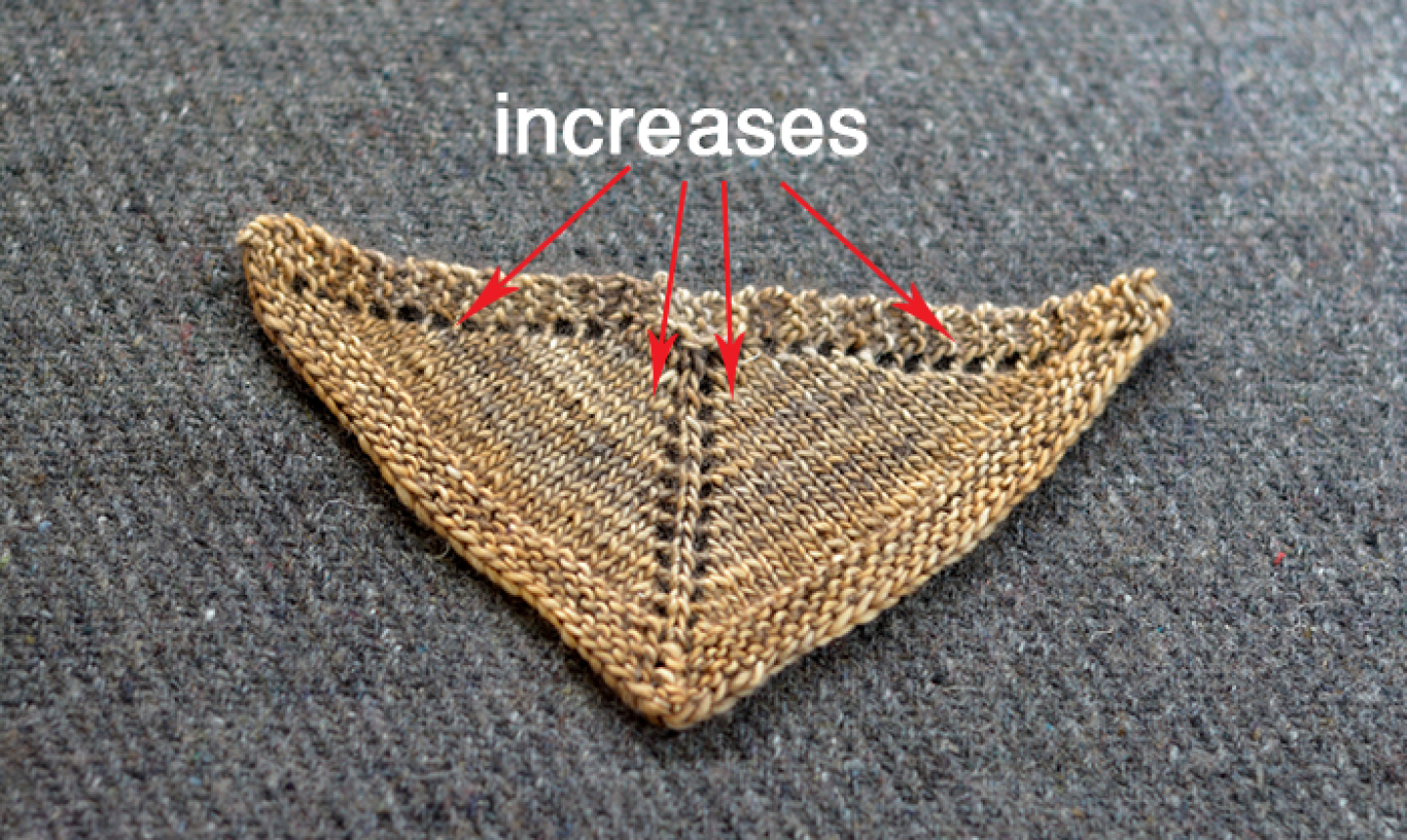 basic shawl knit shape with increases pointed out