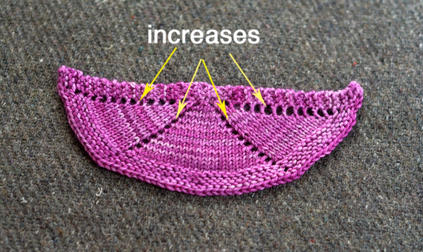 half circle knit shawl shape with increases pointed out