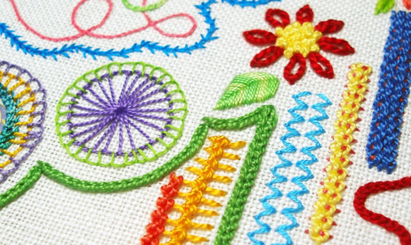 detail of embroidery sampler