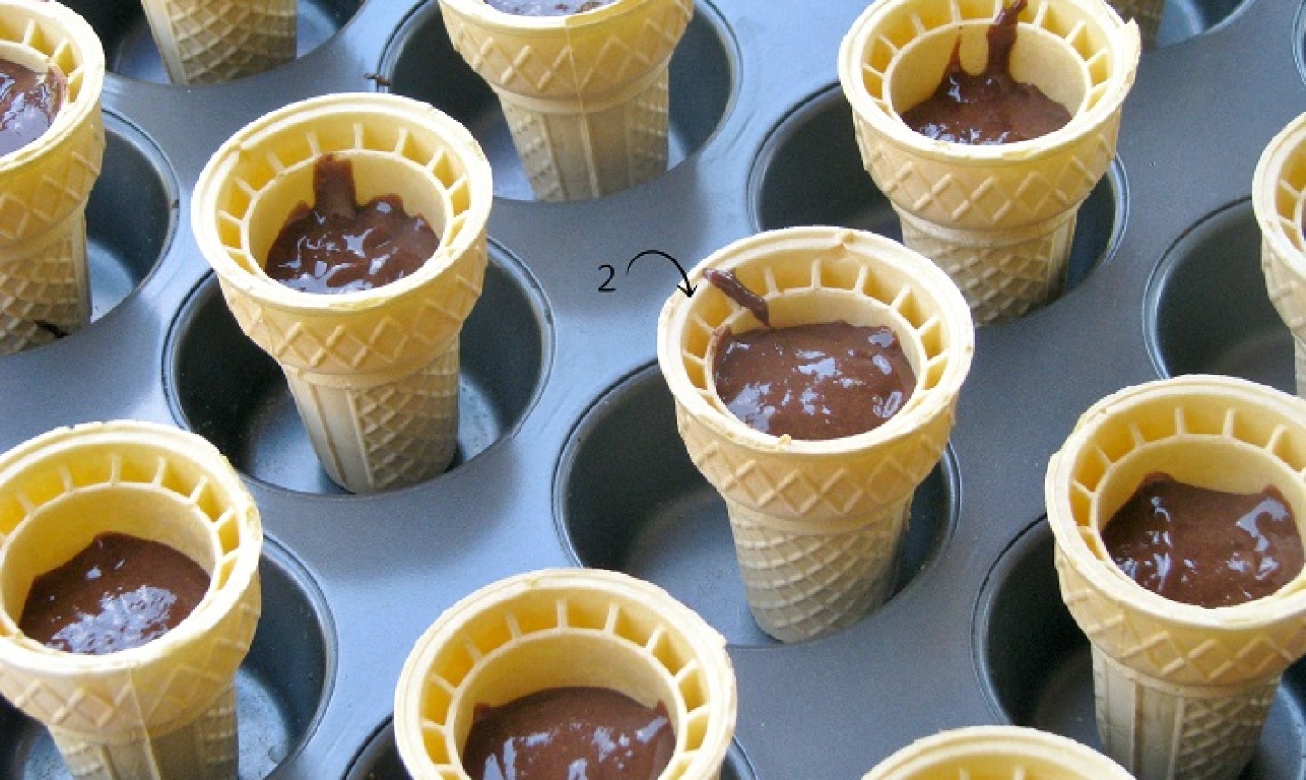 cake batter in ice cream cones