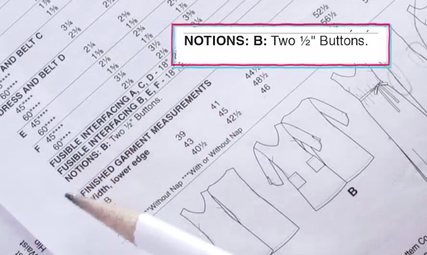 Sewing materials list