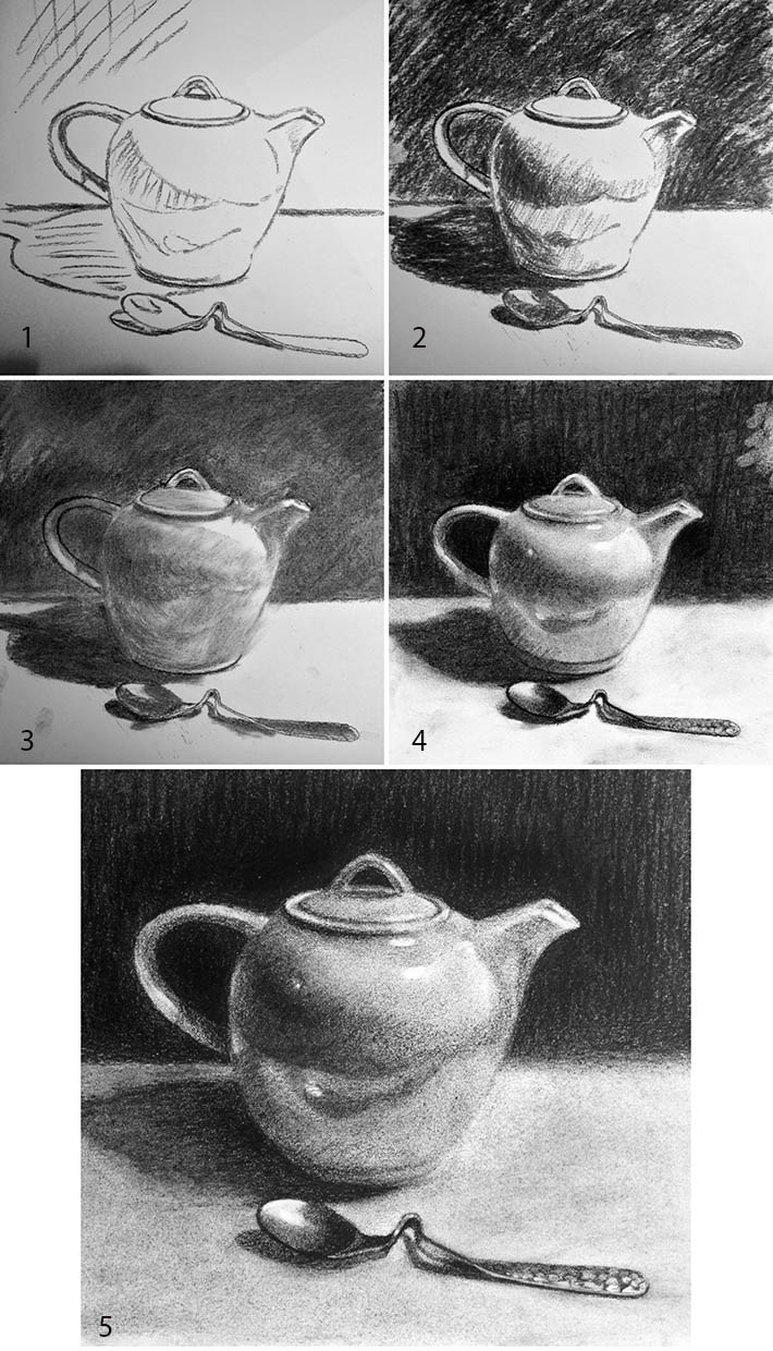 6 Charcoal Drawing Ideas Craftsy