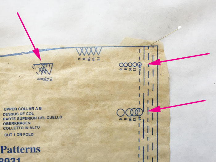 Sewing Pattern Markings, Explained!