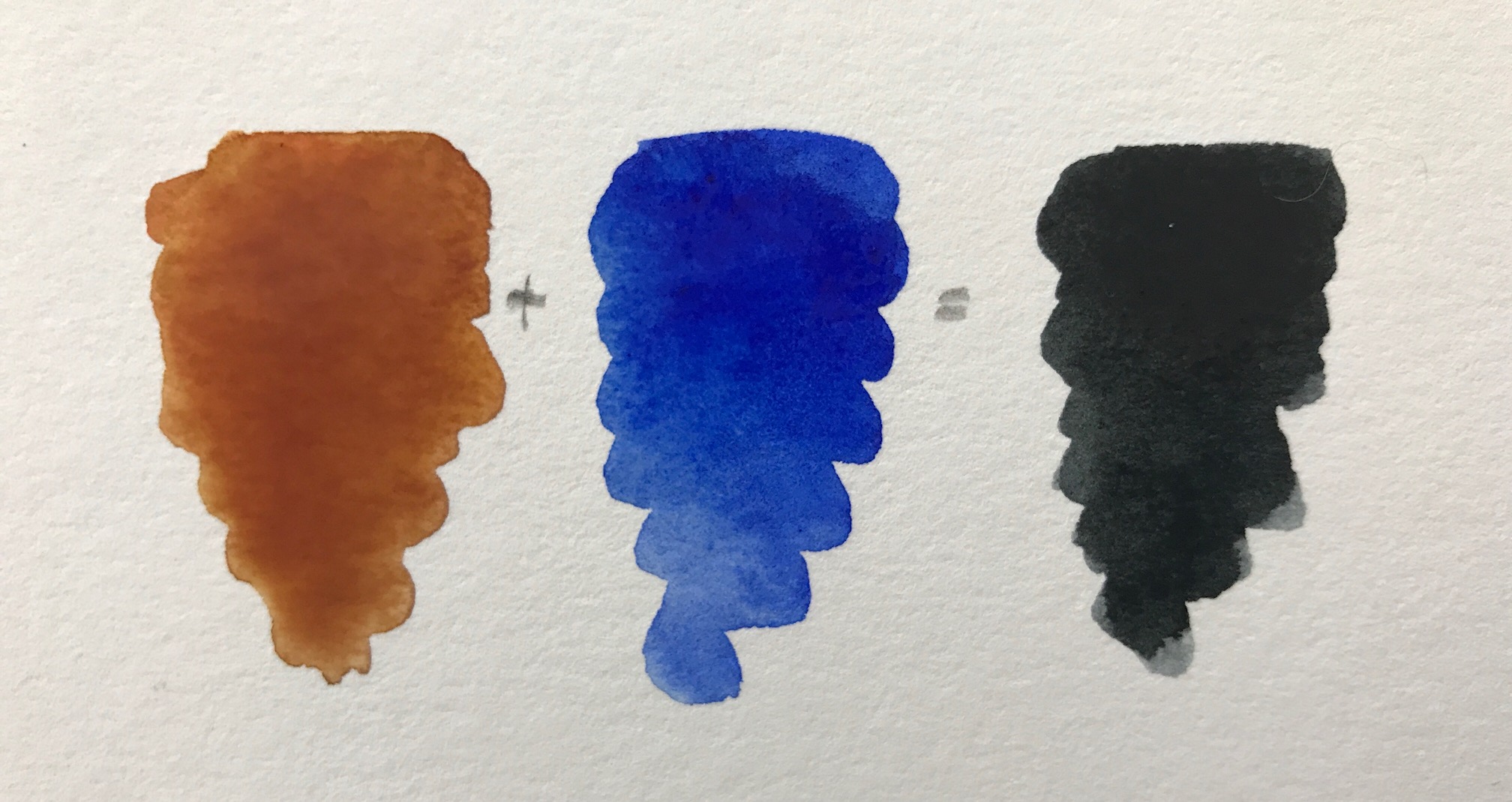 4 Formulas for Mixing Black Paint With Watercolors