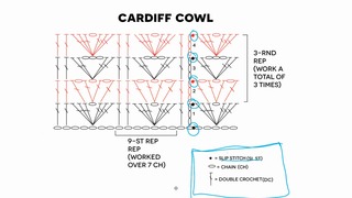 Beginning the Cardiff Cowl