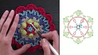 Pattern, Color & Edgings: Mandala