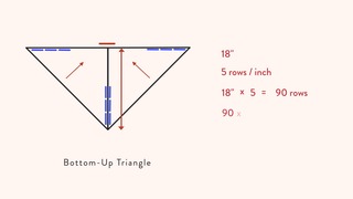 Triangular Shawls