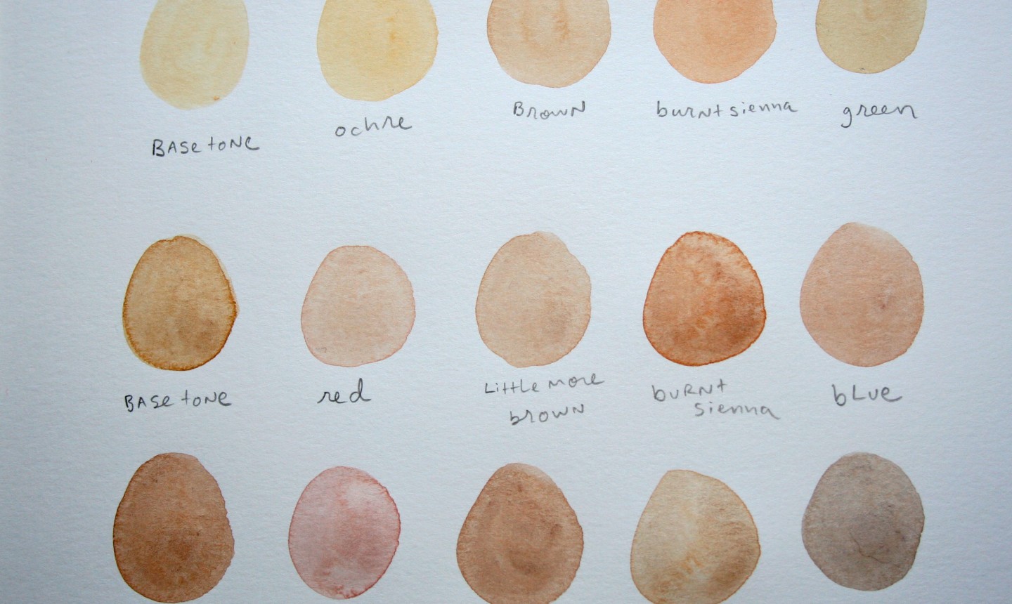 Watercolor Skin Tone Chart