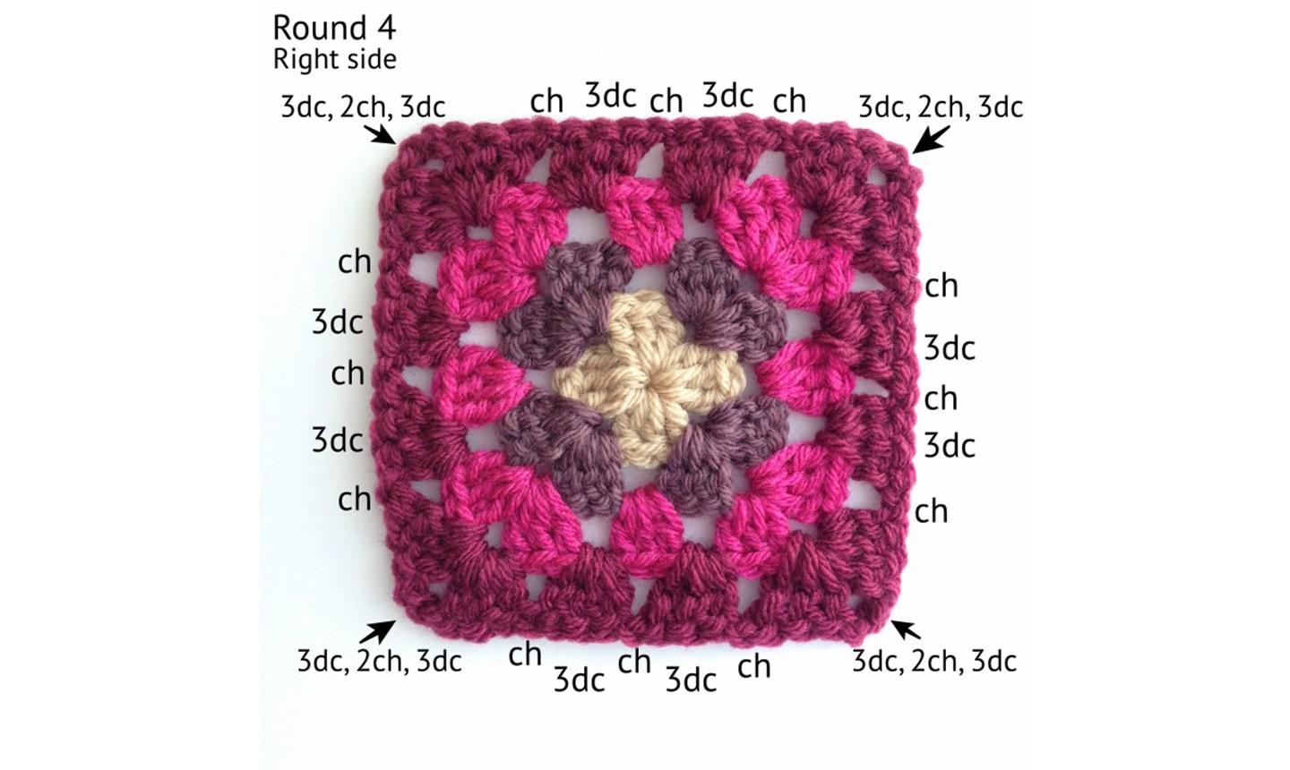 How To Read Crochet Patterns For Beginners in 6 Steps