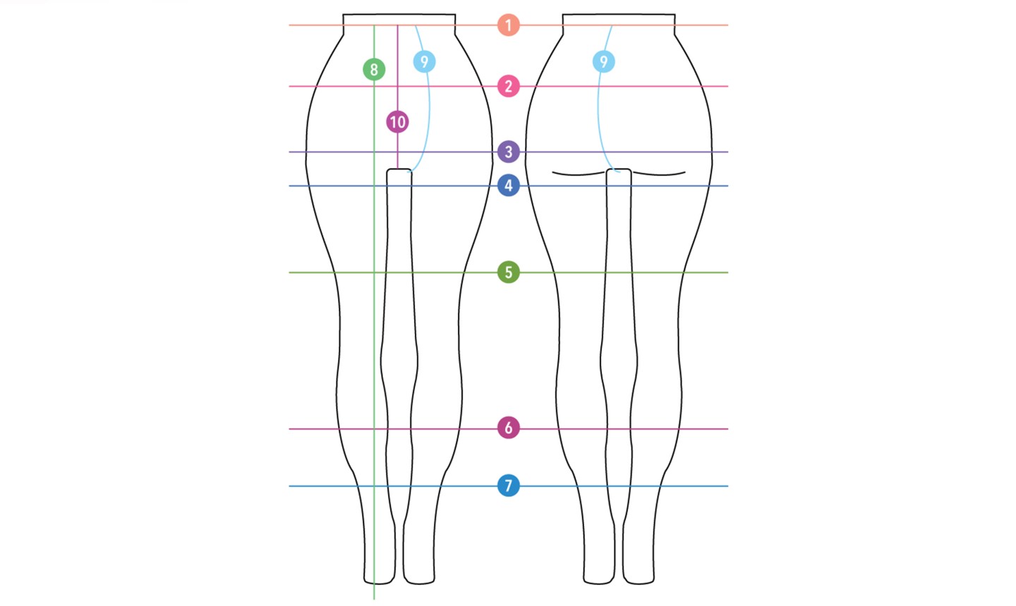 How To Adjust Pant Crotch Correctly [Pattern Making Tutorial] 