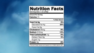 Food Labeling & Nutritional Choices