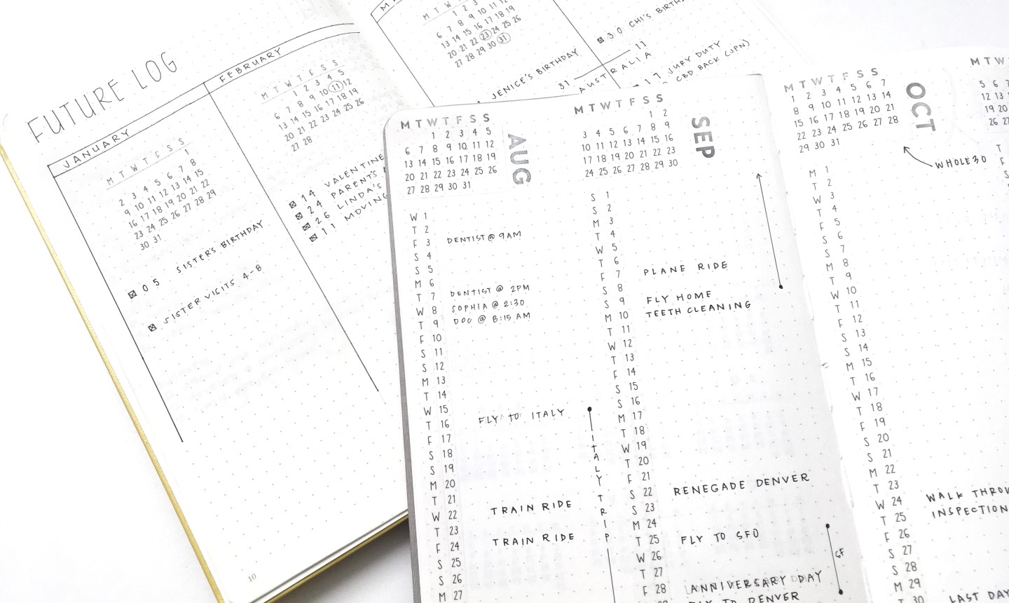 How a Pencil can Revolutionize your Bullet Journal – As A Rye