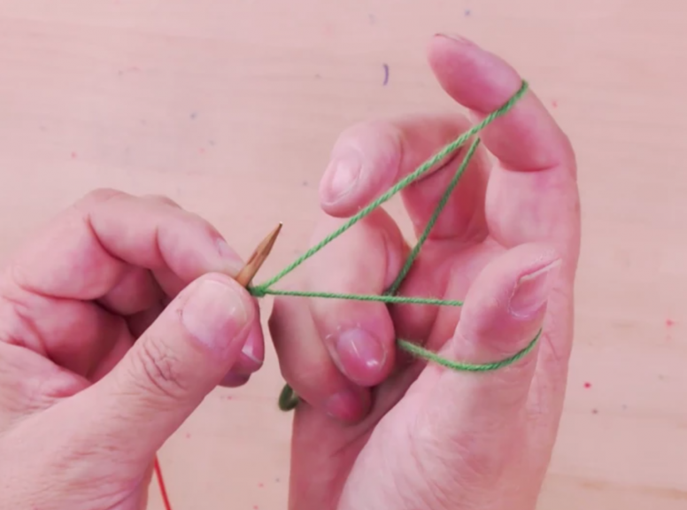 LeftHanded Knitting Stitches You Can Master Craftsy