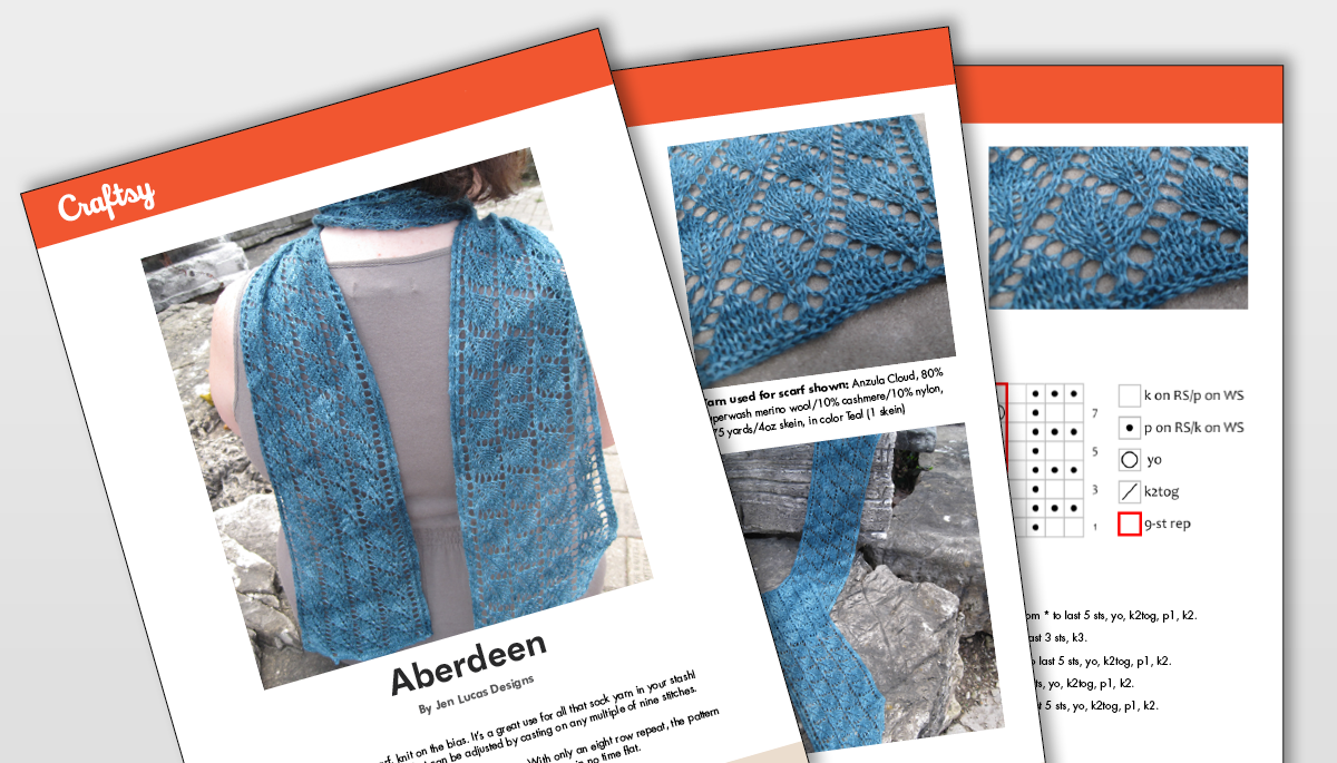 Aberdeen shawl pattern titlecard