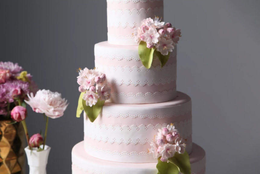 Modeling Chocolate vs. Fondant vs. Gum Paste Craftsy