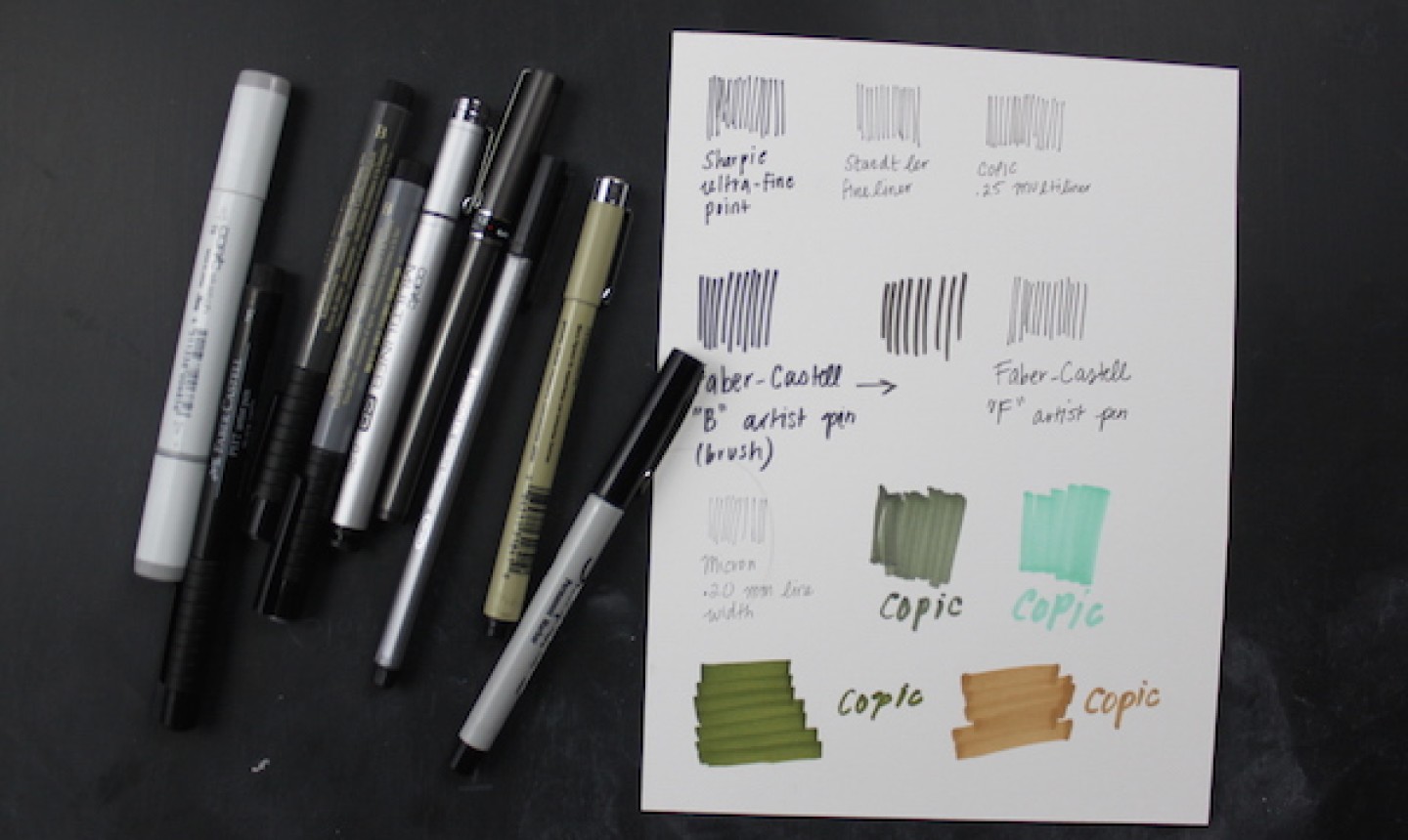 Pen and Ink Drawing Supplies: Recommendations to Save You Time and