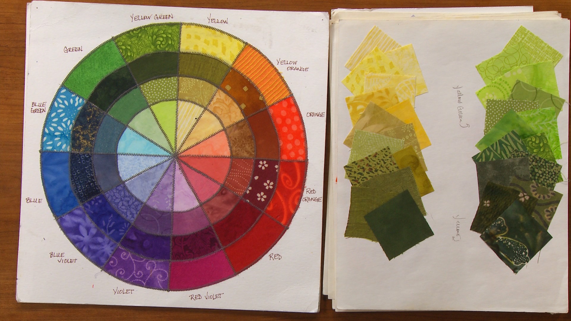 The Color Wheel & Color Scale