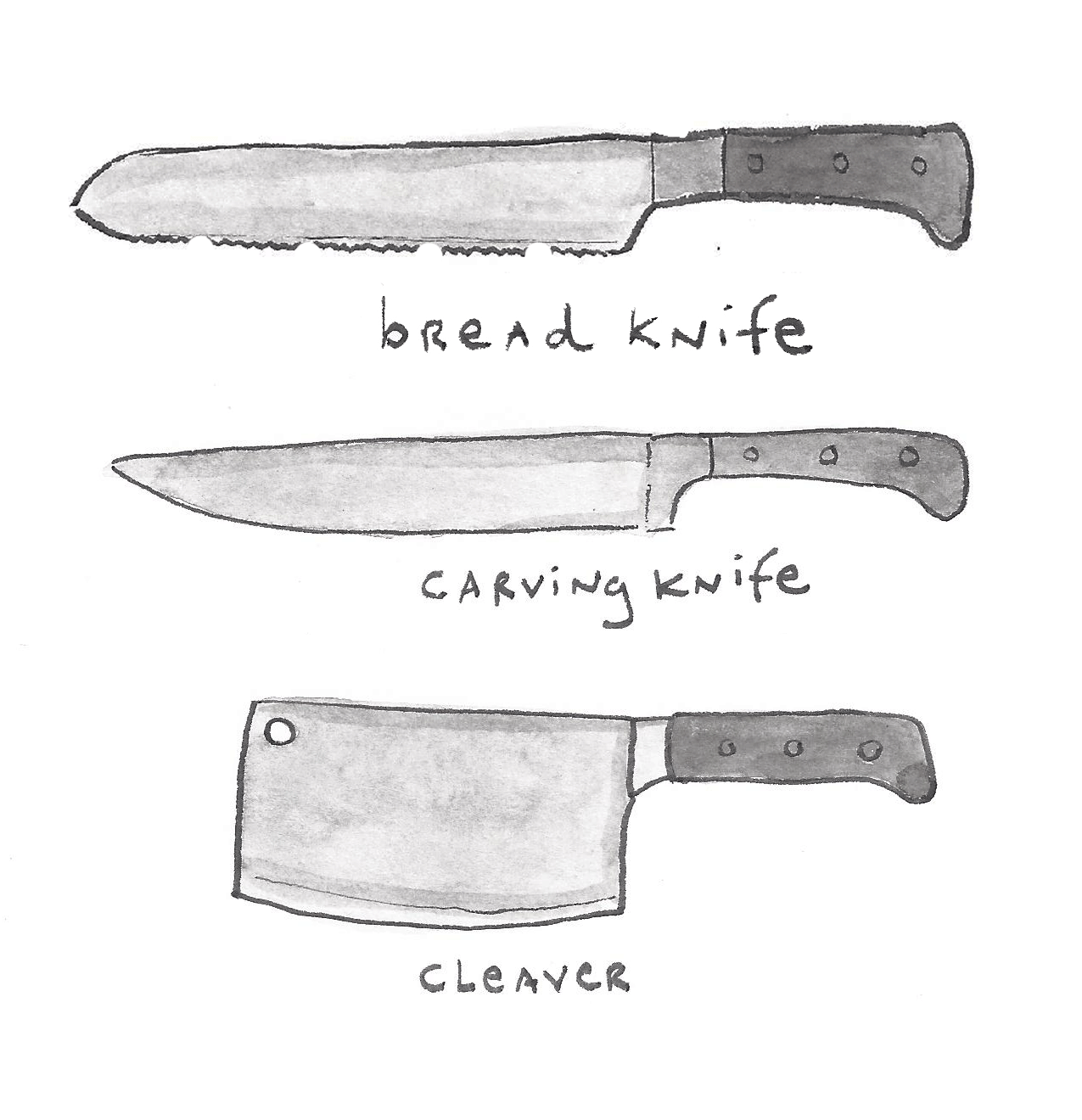 Different Types of Knives: An Illustrated Guide