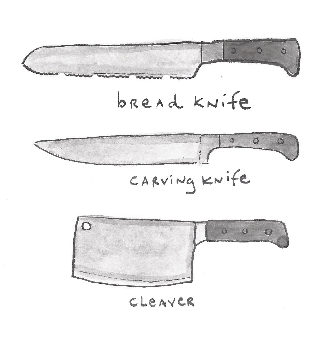 Types of Kitchen Knives, Explained