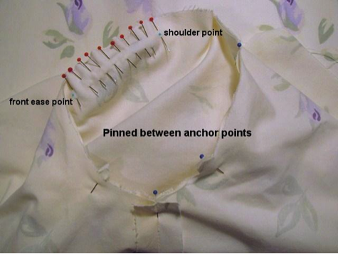 Sleeve Pinnted Between Front Ease Point and Shoulder Point
